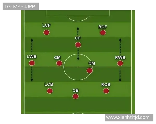 足球球星几何图解析：探讨球员在场上位置与战术关系的几何维度