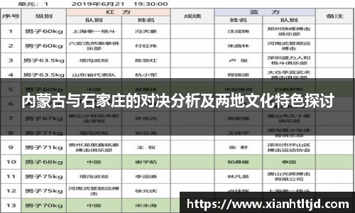内蒙古与石家庄的对决分析及两地文化特色探讨